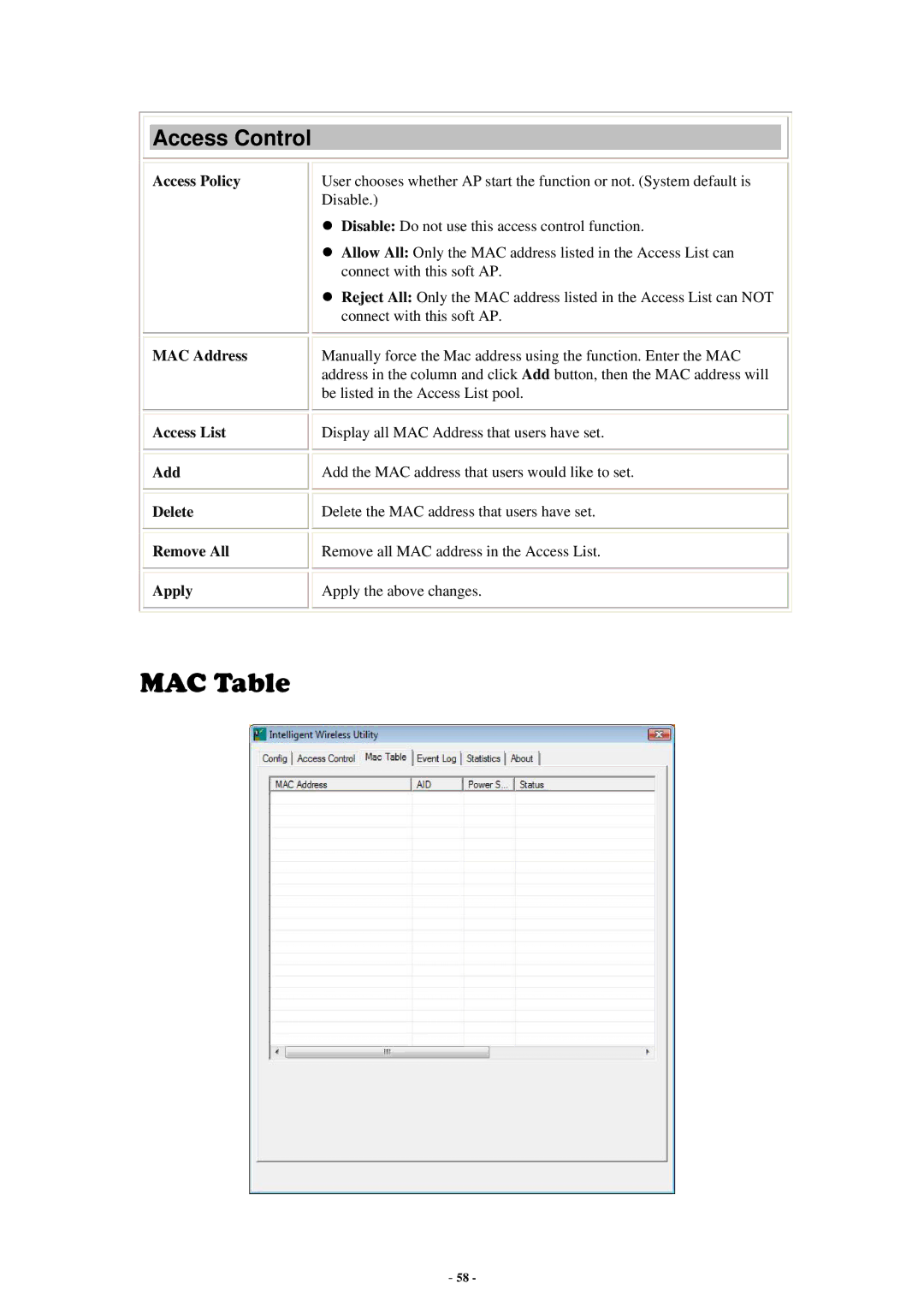 Abocom WU5214 user manual Display all MAC Address that users have set 