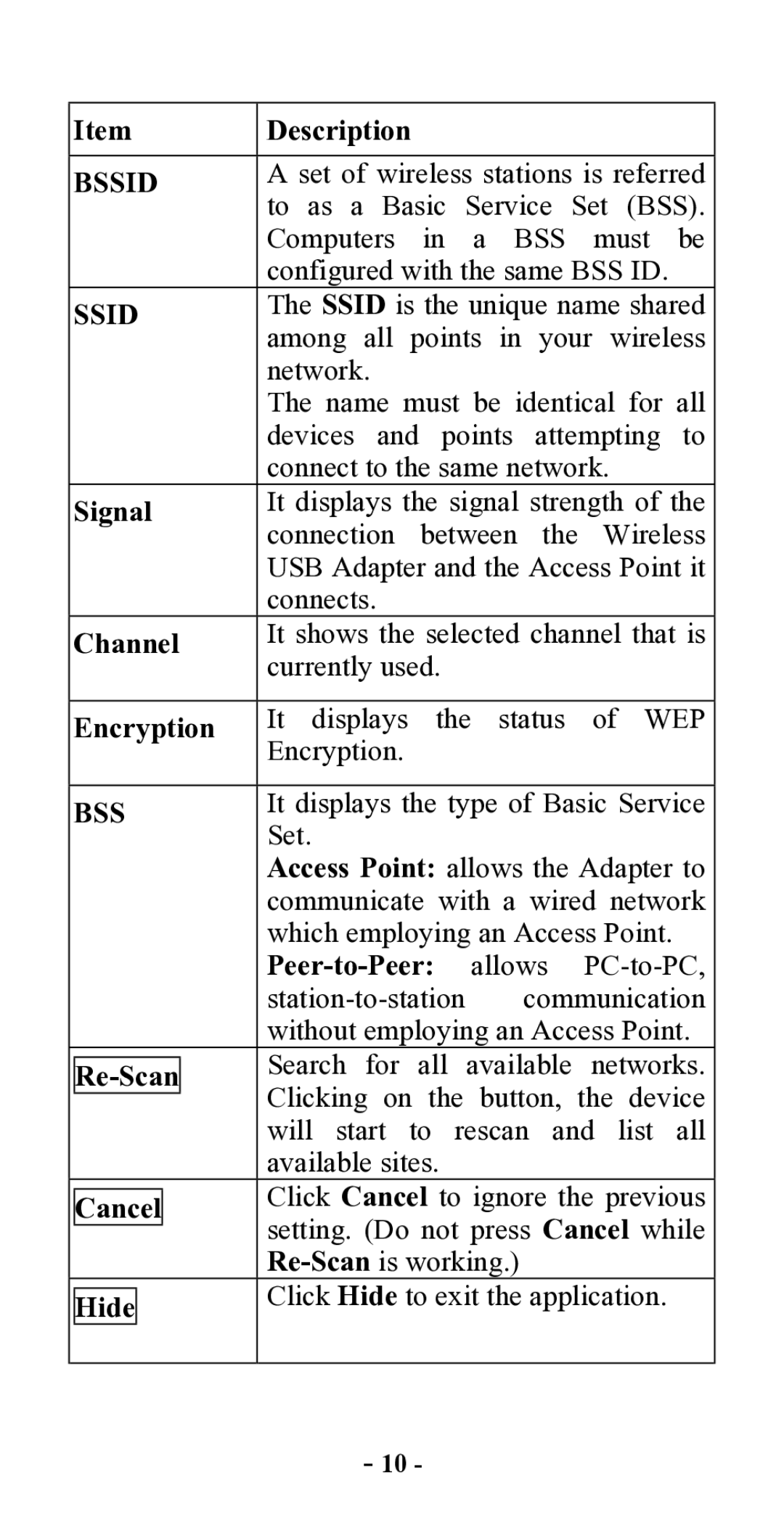 Abocom WUE1500 manual Encryption, Peer-to-Peer allows 