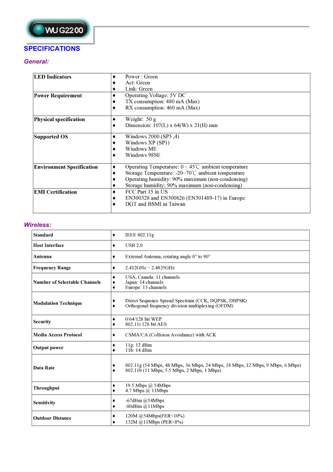 Abocom WUG2200 manual Specifications, General, Wireless 