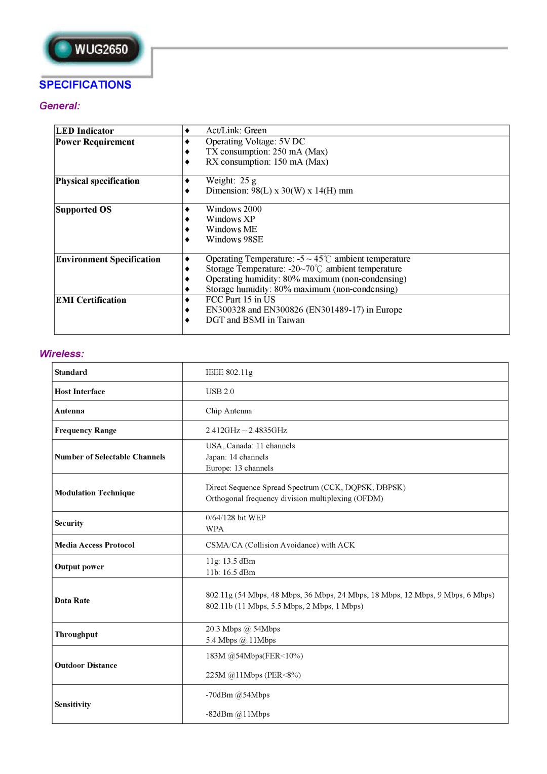 Abocom WUG2650 manual Specifications, General, Wireless 