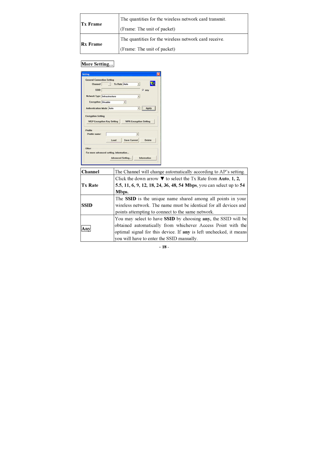 Abocom WUG2660 user manual Tx Frame, Rx Frame, More Setting… Channel, Any 