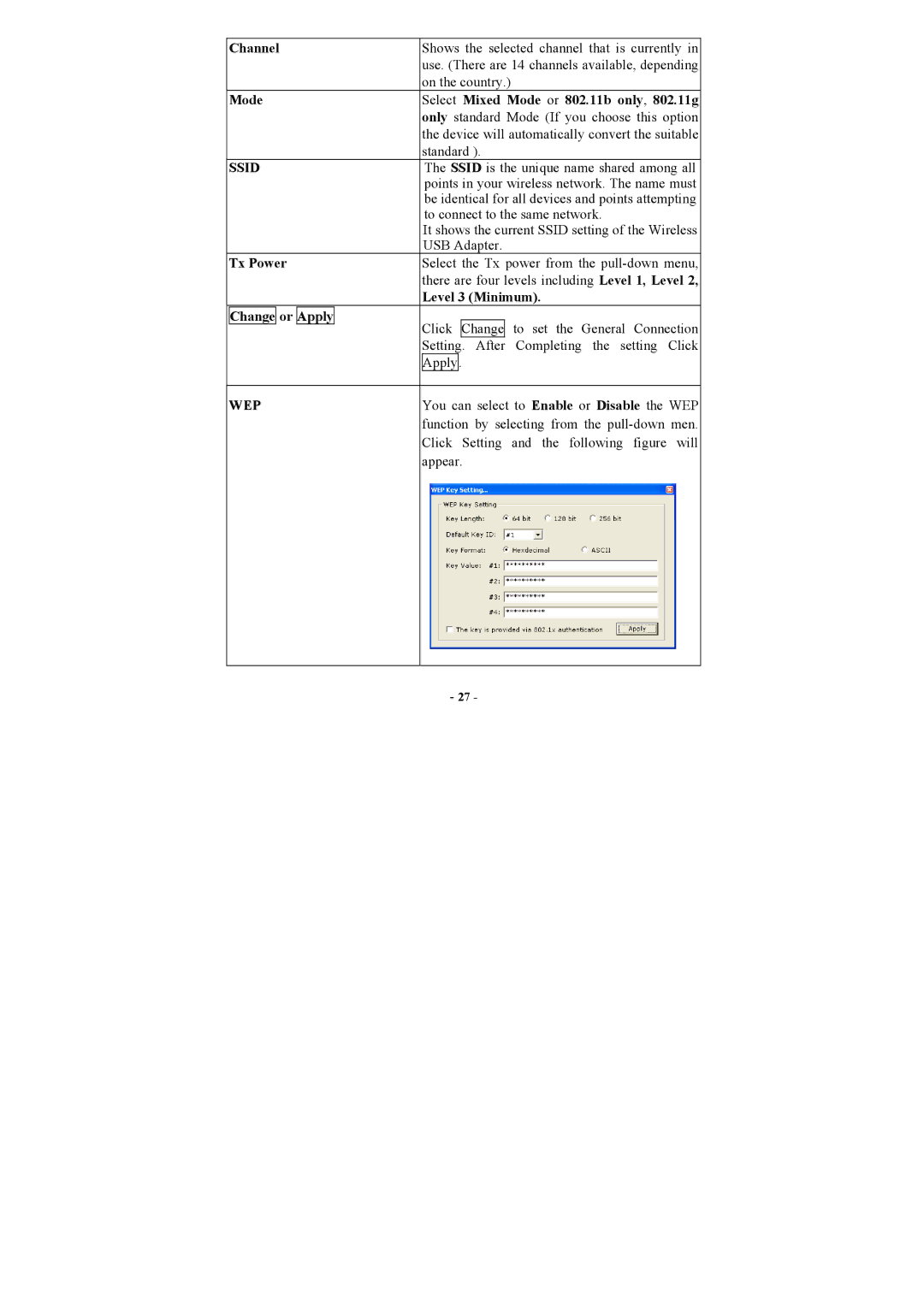 Abocom WUG2660 user manual Mode Select Mixed Mode or 802.11b only, 802.11g, Level 3 Minimum 