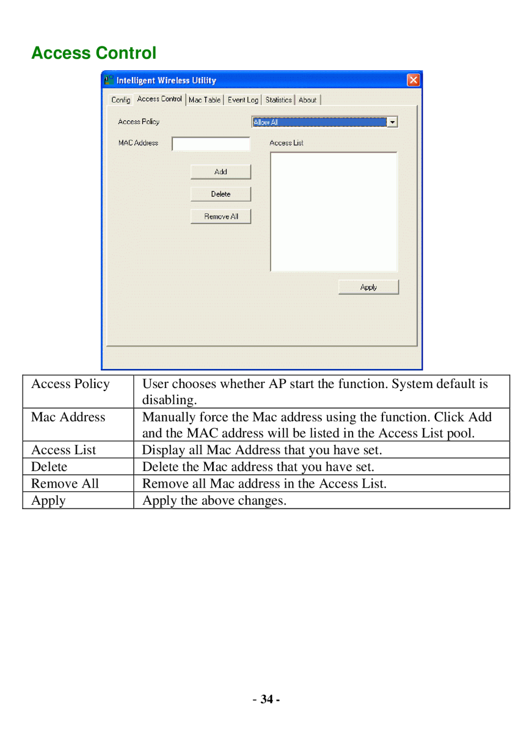 Abocom WUG2700 user manual Access Control 