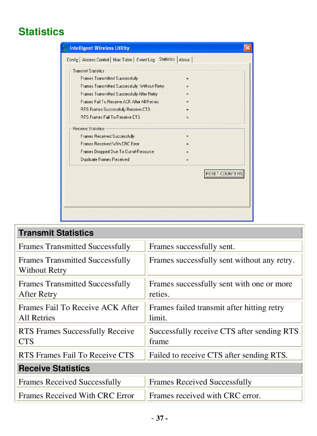 Abocom WUG2700 user manual Statistics 