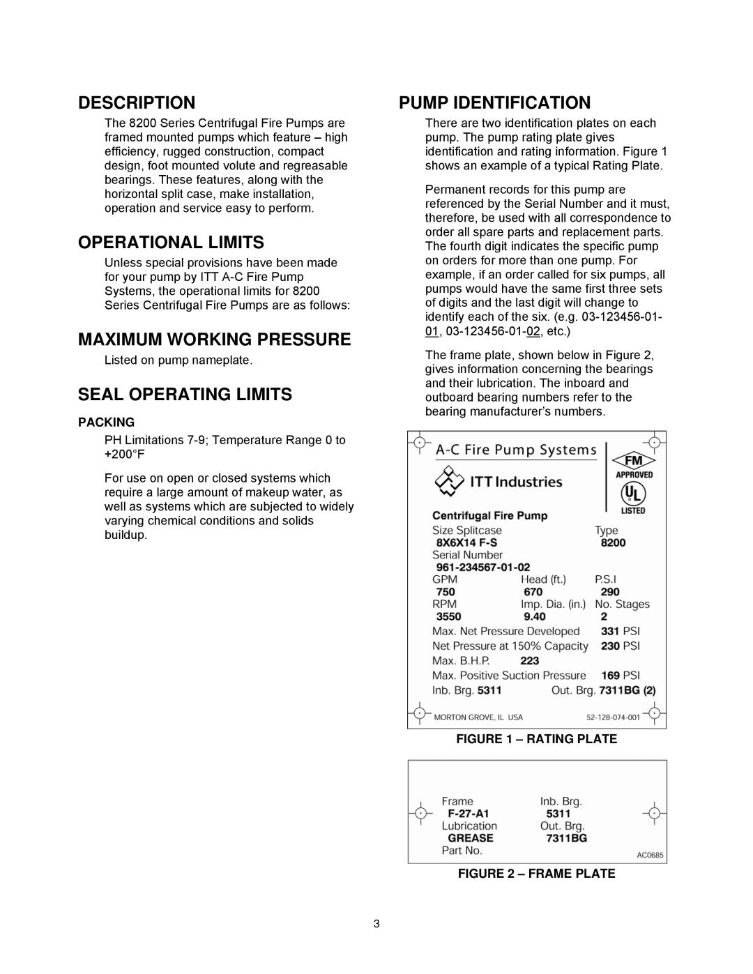 AC International 8200 Series Description, Operational Limits, Maximum Working Pressure, Seal Operating Limits 