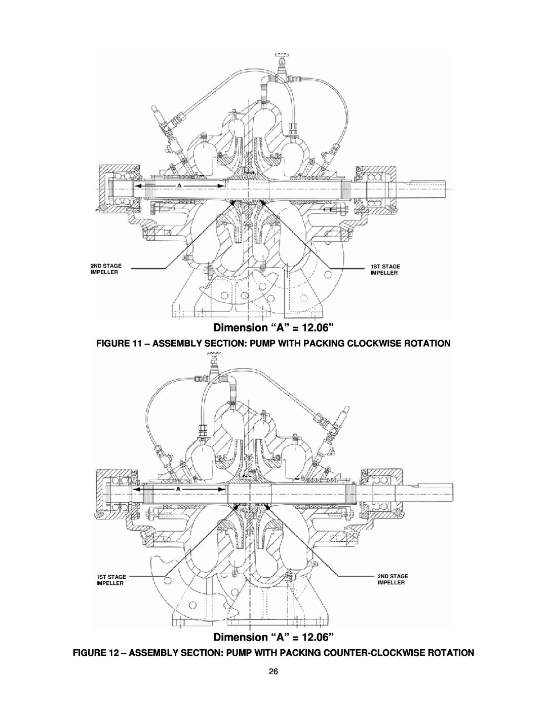 AC International 8200 Series instruction manual Dimension “A” = 12.06” 