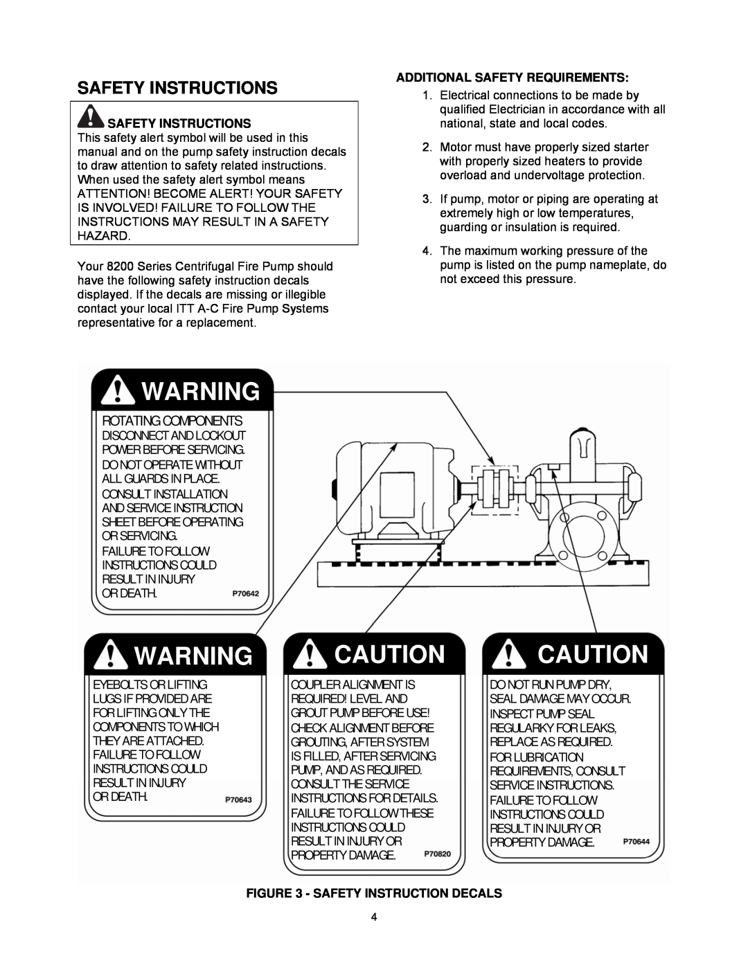 AC International 8200 Series Safety Instructions, Disconnect And Lockout Power Before Servicing, Failure To Follow 