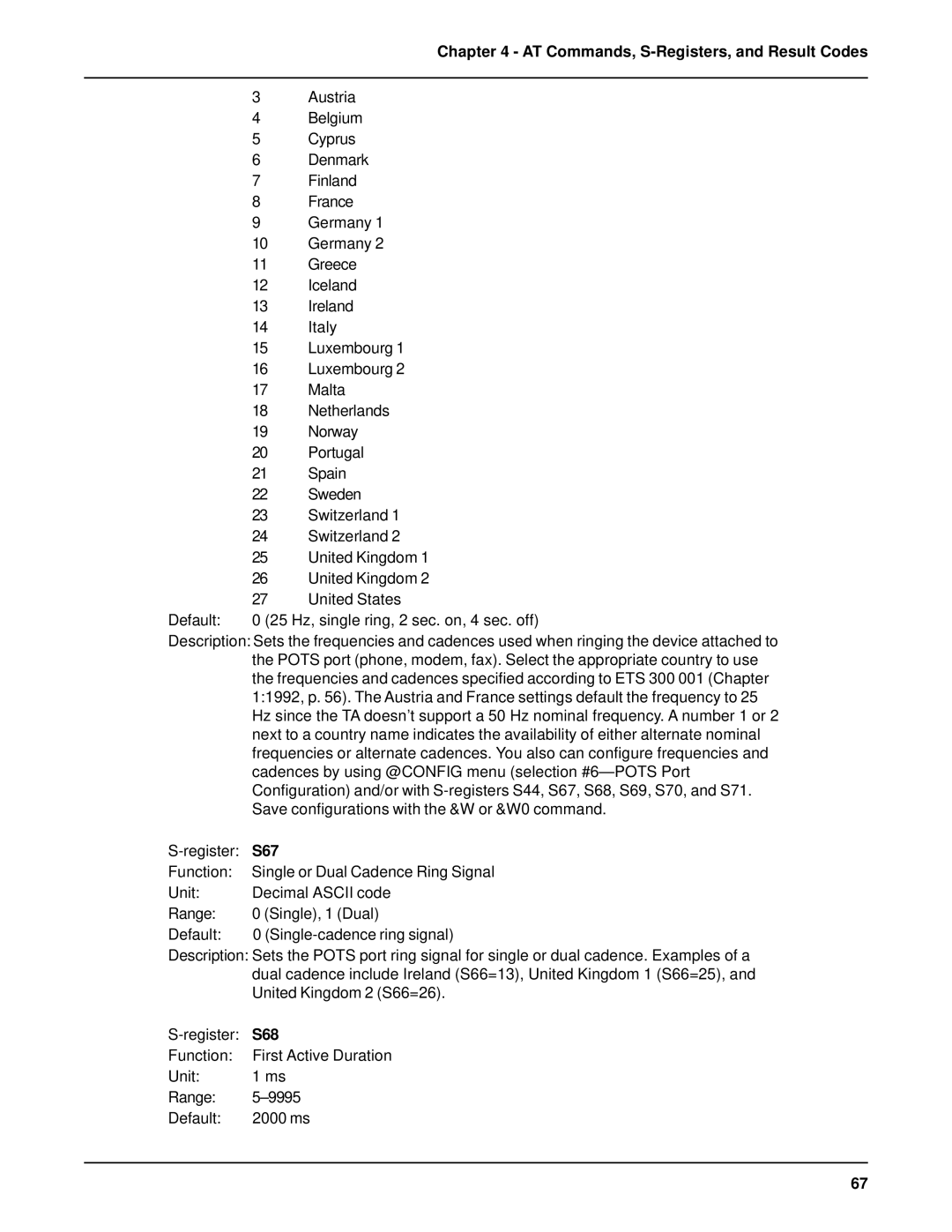 AC International MTA128ST-USB manual S67, S68 