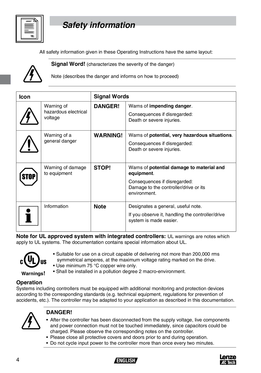 AC International SV01B Icon Signal Words, Operation, Warns of impending danger, Warns of potential damage to material 