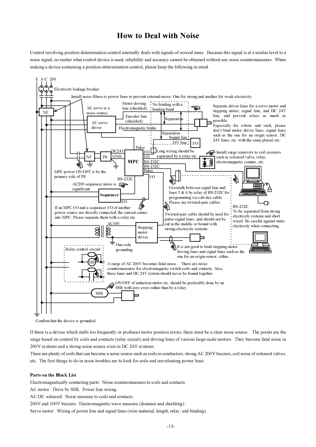 Accell MPC-LNK, MPC-816 Series, MPC series, MPC-68K Series manual How to Deal with Noise, Parts on the Black List 