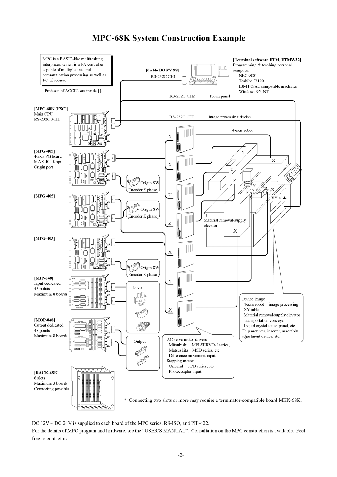 Accell MPC-68K Series, MPC-LNK, MPC-816 Series, MPC series manual MPC-68K System Construction Example, Cable DOS/V 