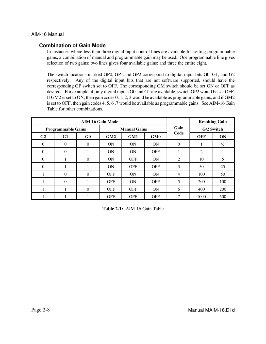 Access AIM-16 user manual Combination of Gain Mode 