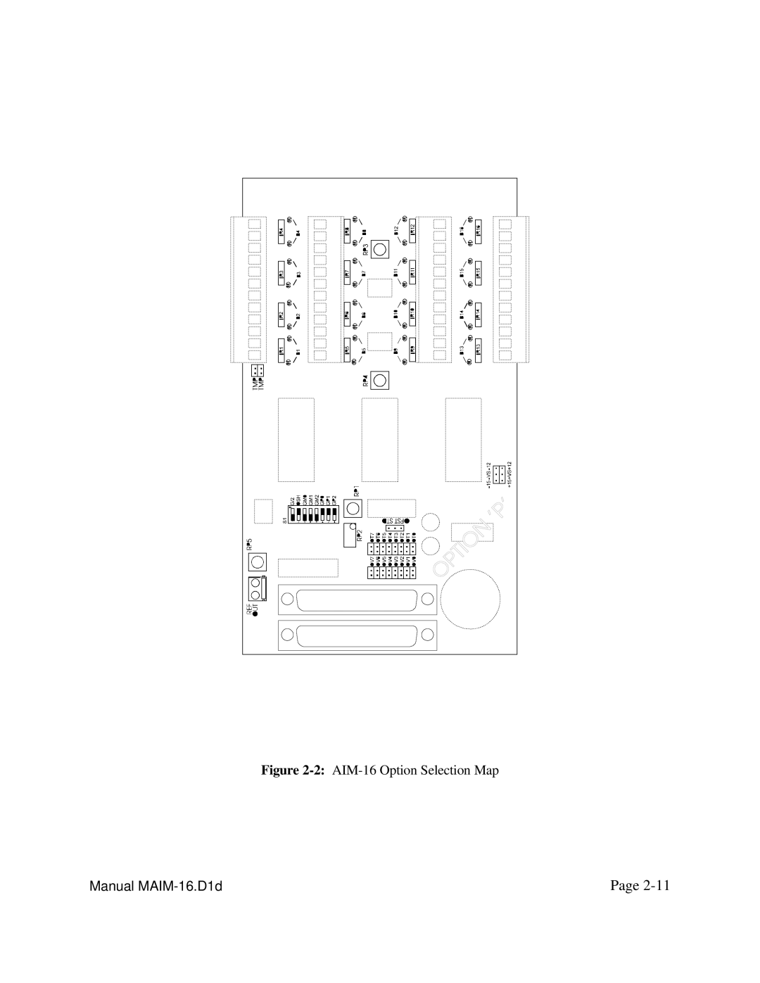 Access user manual 2AIM-16 Option Selection Map 