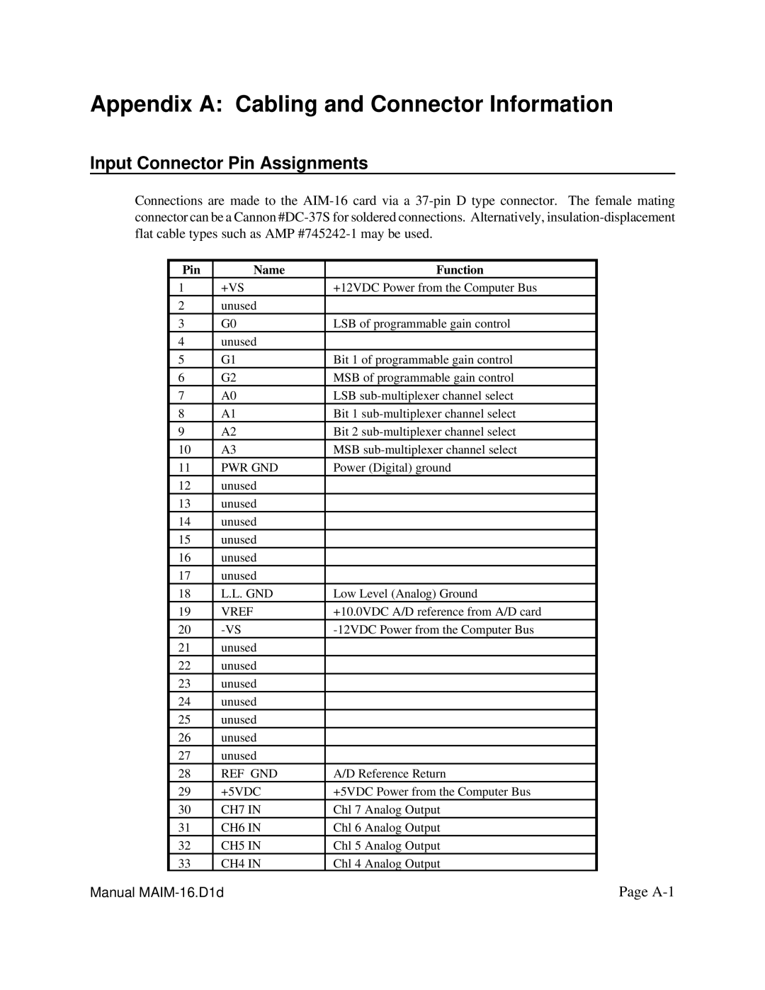 Access AIM-16 user manual Appendix a Cabling and Connector Information, Input Connector Pin Assignments 