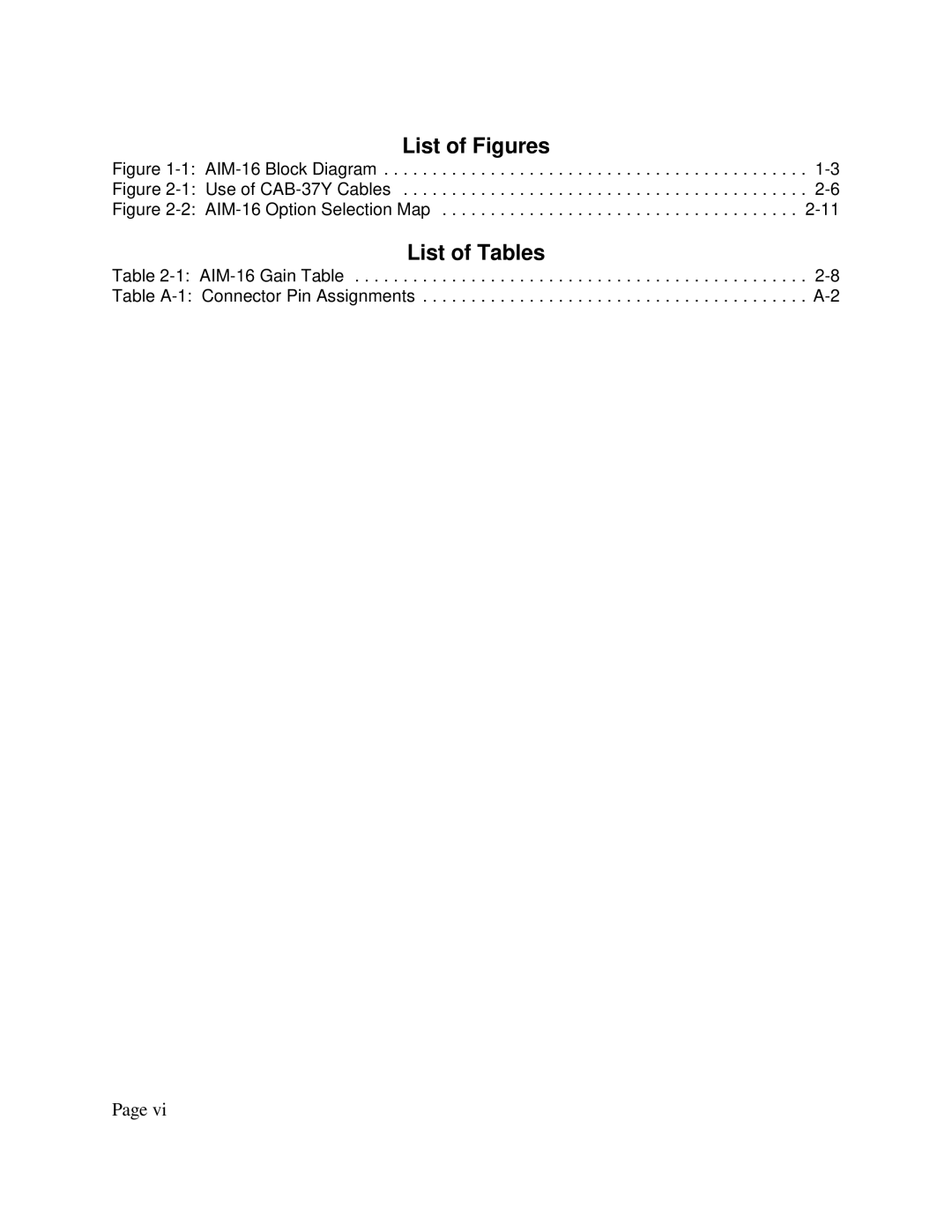 Access AIM-16 user manual List of Figures, List of Tables 