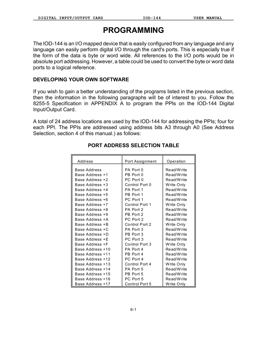 Access IOD-144 user manual Programming, Developing Your OWN Software, Port Address Selection Table 