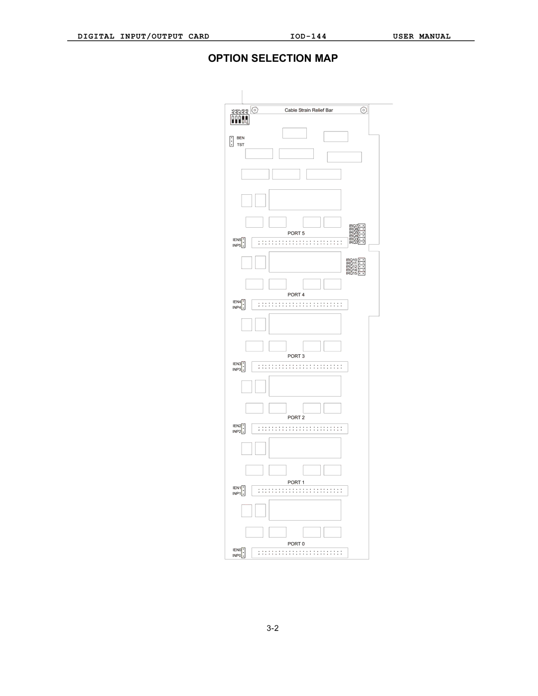 Access IOD-144 user manual Option Selection MAP 