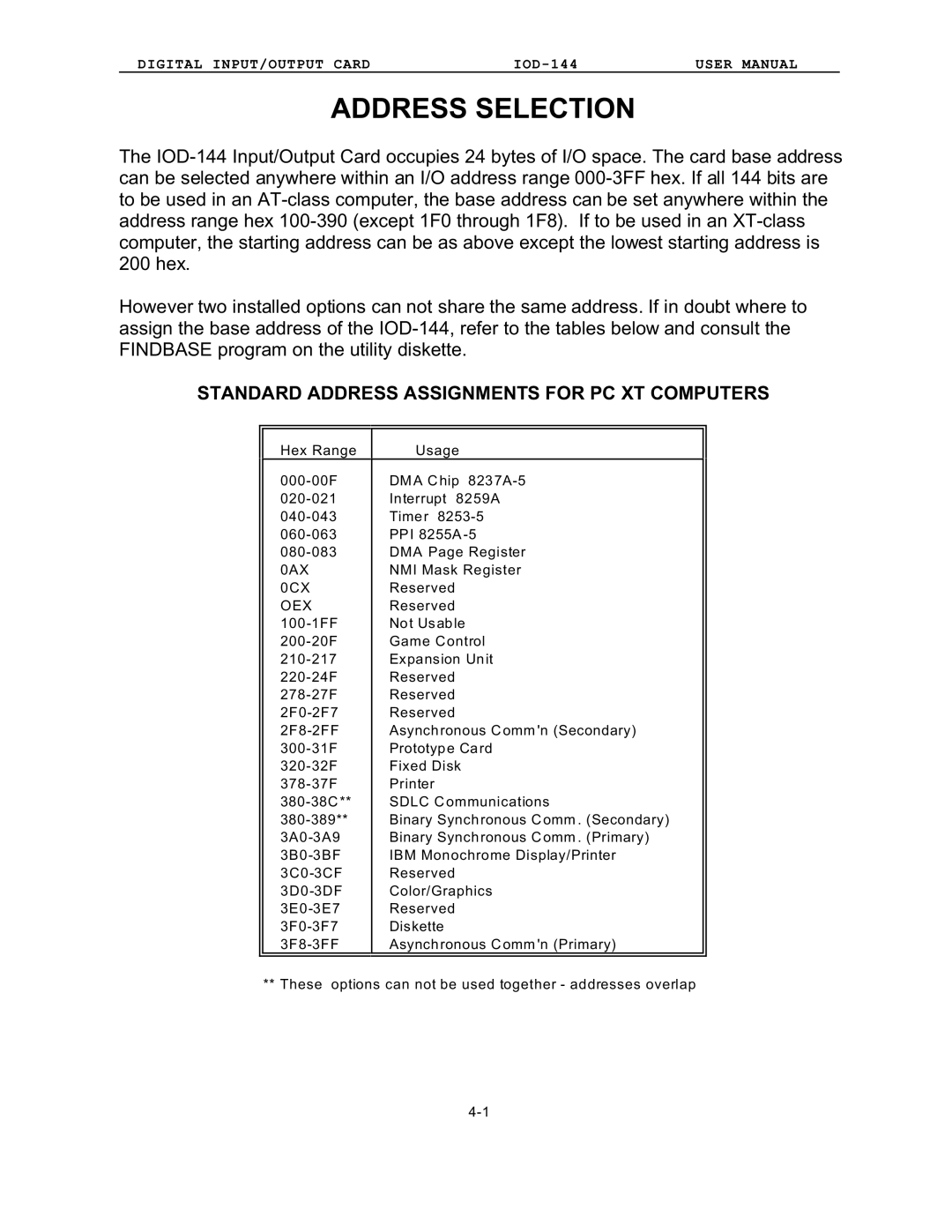 Access IOD-144 user manual Address Selection, Standard Address Assignments for PC XT Computers 