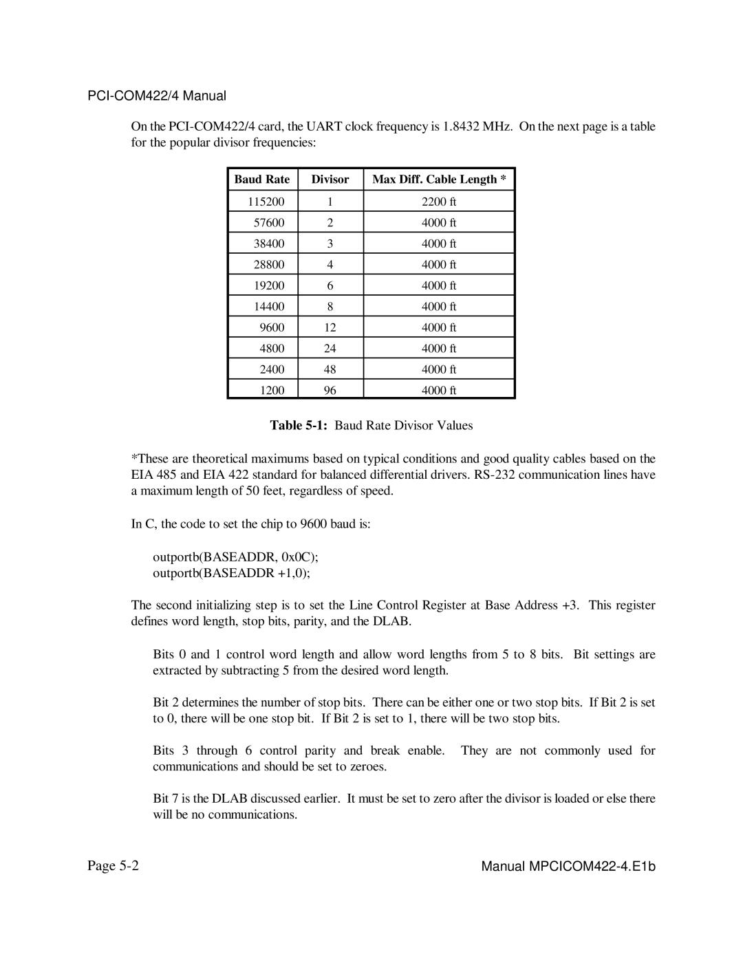 Access PCI-COM422/4 user manual Baud Rate Divisor Max Diff. Cable Length 