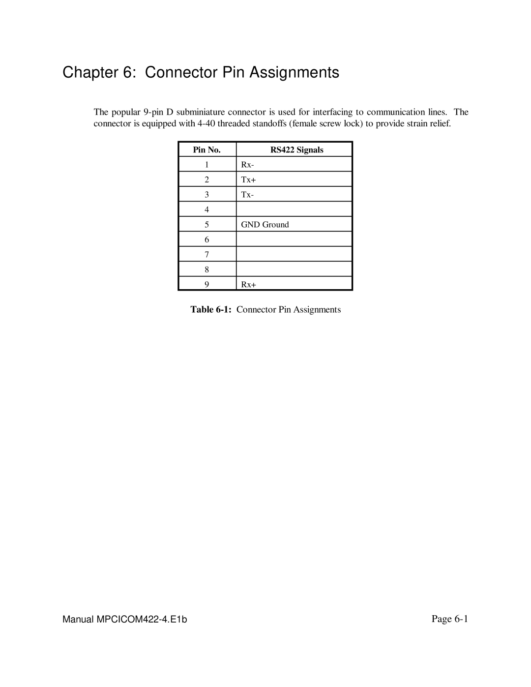 Access PCI-COM422/4 user manual Connector Pin Assignments 