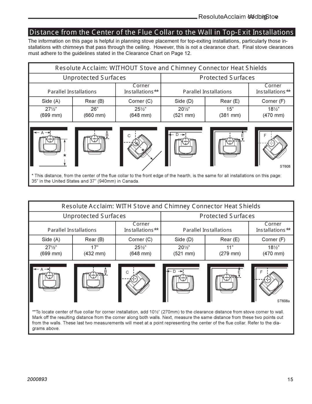 Acclaim Lighting 2490 installation instructions Corner Parallel Installations 