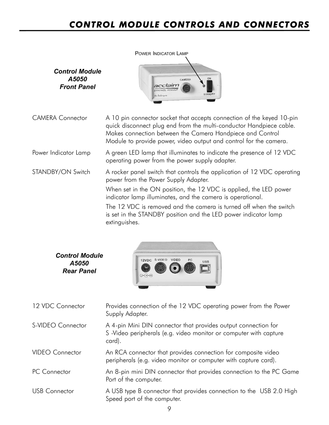 Acclaim Lighting A5000 manual Control Module Controls and Connectors 