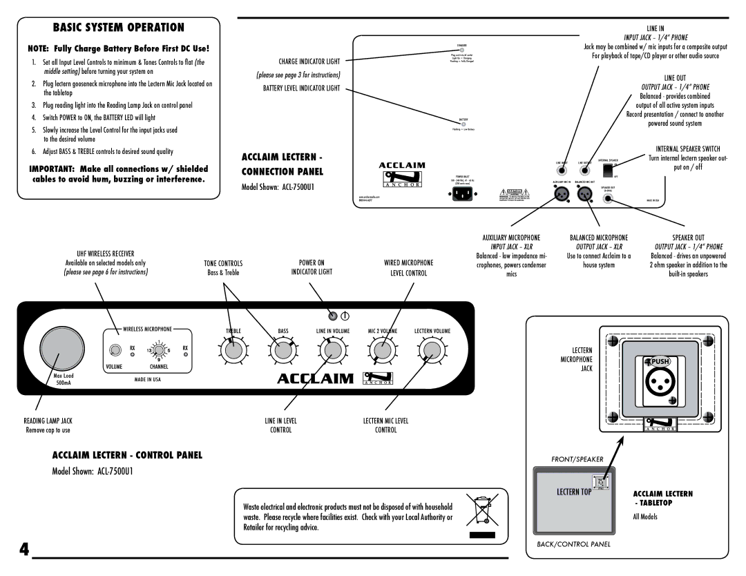 Acclaim Lighting ACL7500U1 technical specifications Basic System Operation, Charge Indicator Light 