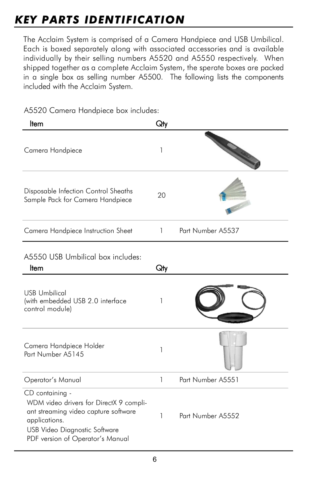 Acclaim Lighting ISO13405, ISO 9001 manual KEY Parts Identification, A5550 USB Umbilical box includes Qty 