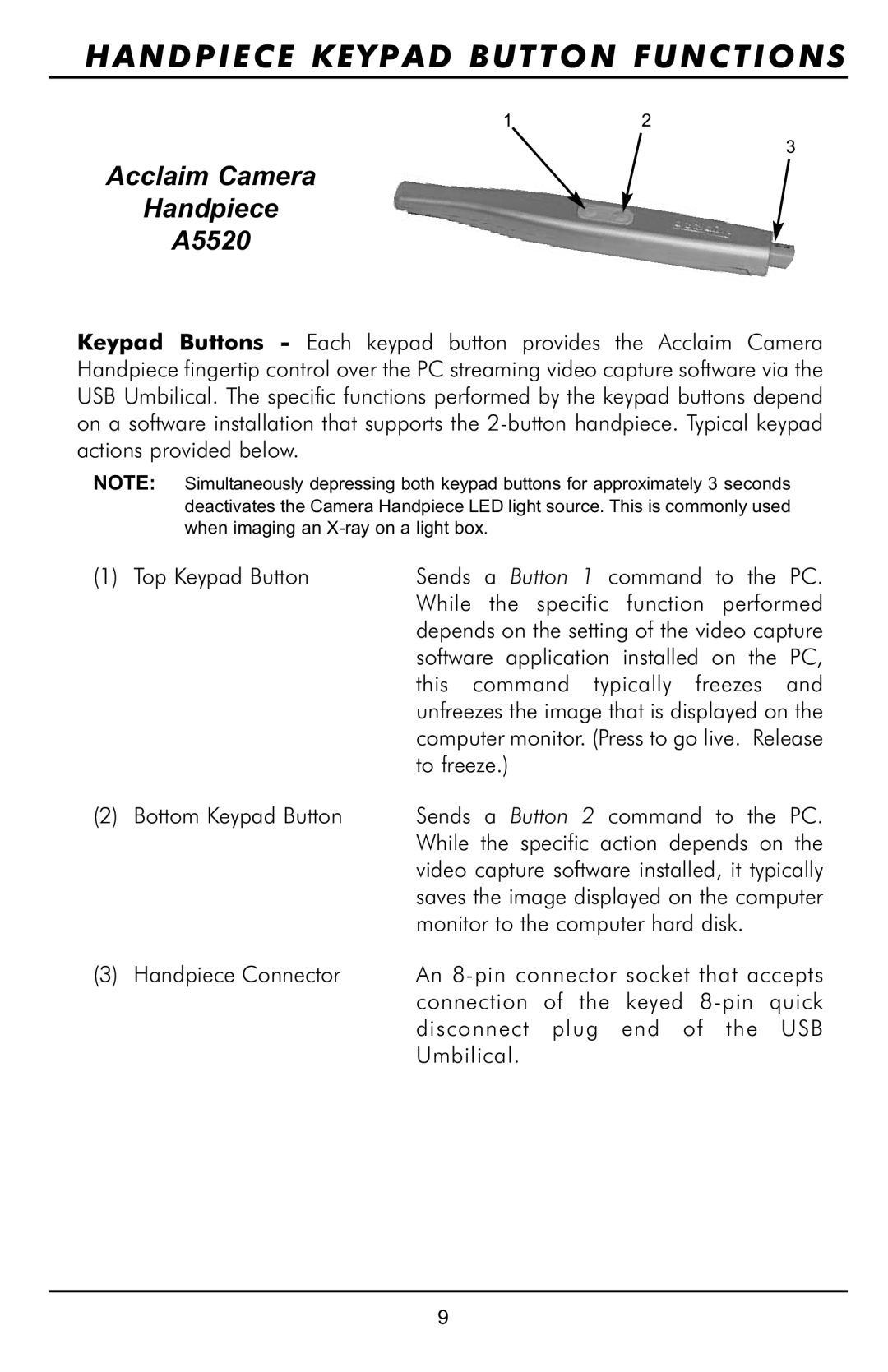 Acclaim Lighting ISO13405, ISO 9001 manual Handpiece Keypad Button Functions, Acclaim Camera Handpiece A5520 