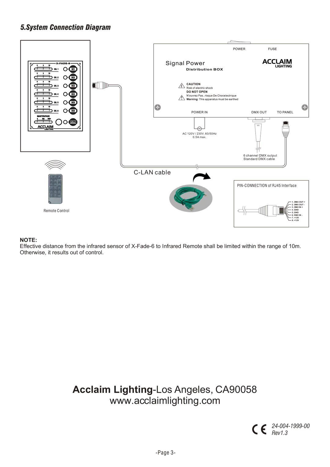 Acclaim Lighting X-FADE-6 manual System Connection Diagram, LAN cable 