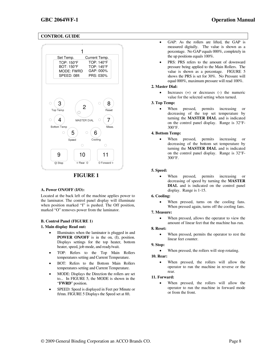 ACCO Brands GBC 2064WF-1 operation manual Control Guide 