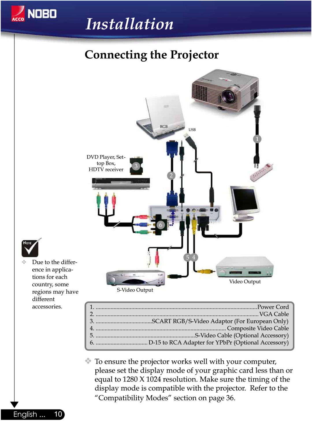 ACCO Brands NOBO manual 