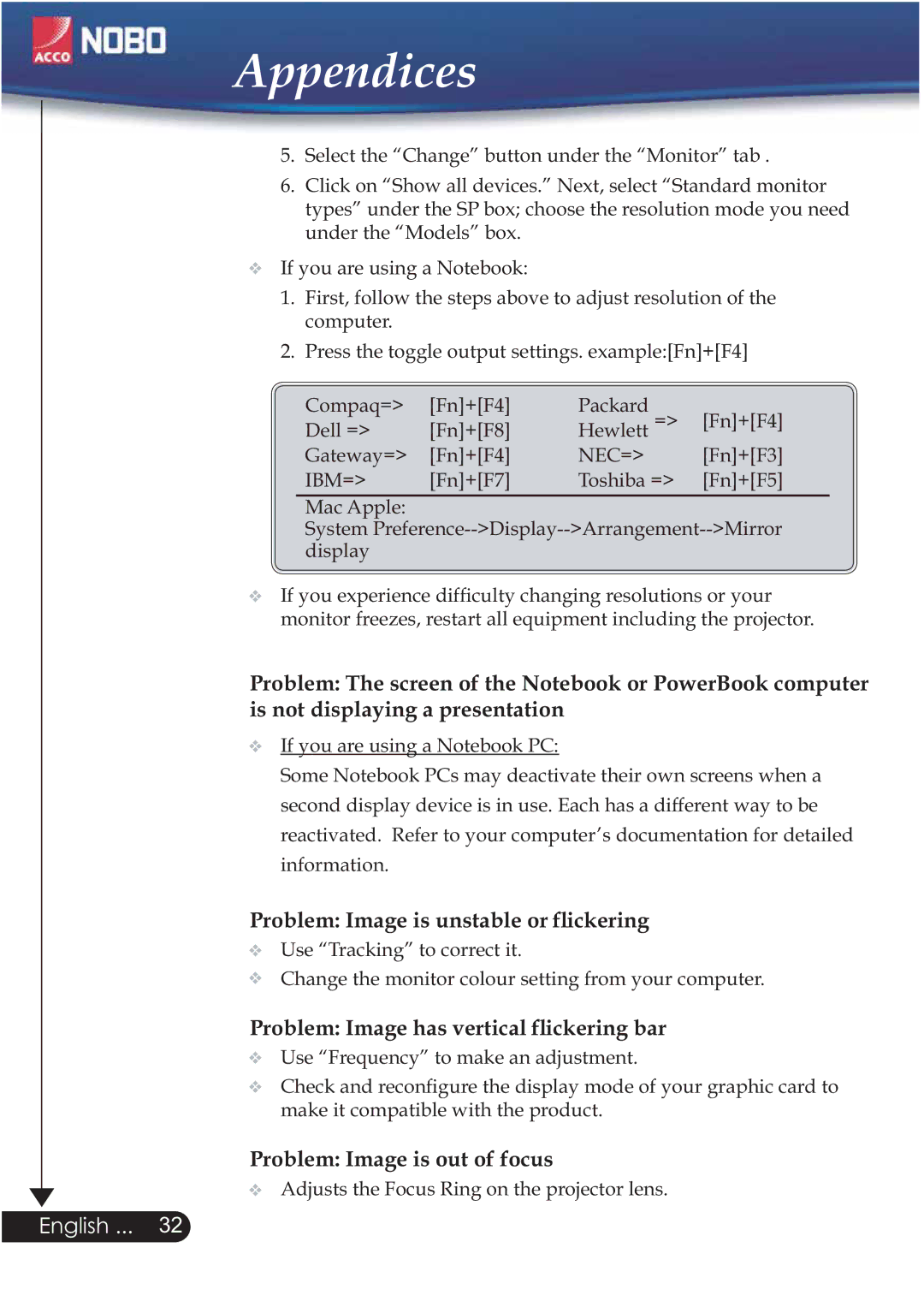 ACCO Brands NOBO manual Problem Image is unstable or ﬂickering 