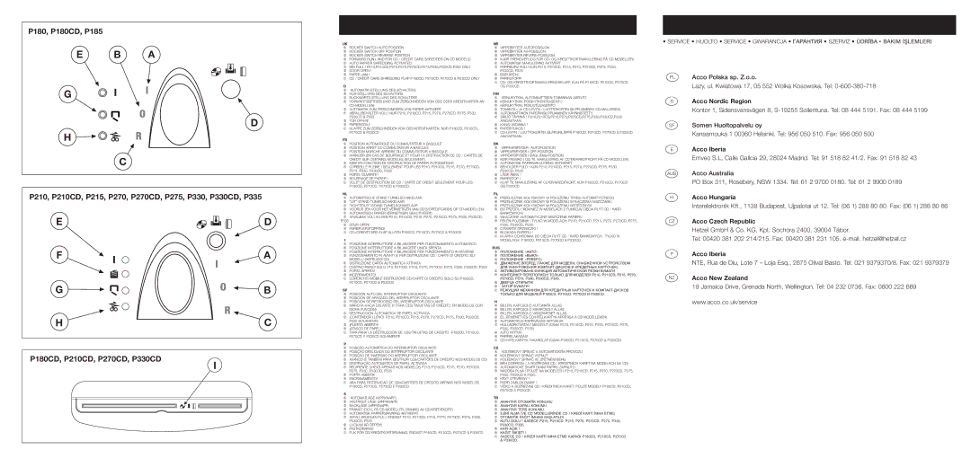 ACCO Brands P270CD, P275, P215, P335, P180, P330CD Acco Nordic Region, Acco Iberia, Acco Hungaria, CZ Acco Czech Republic 