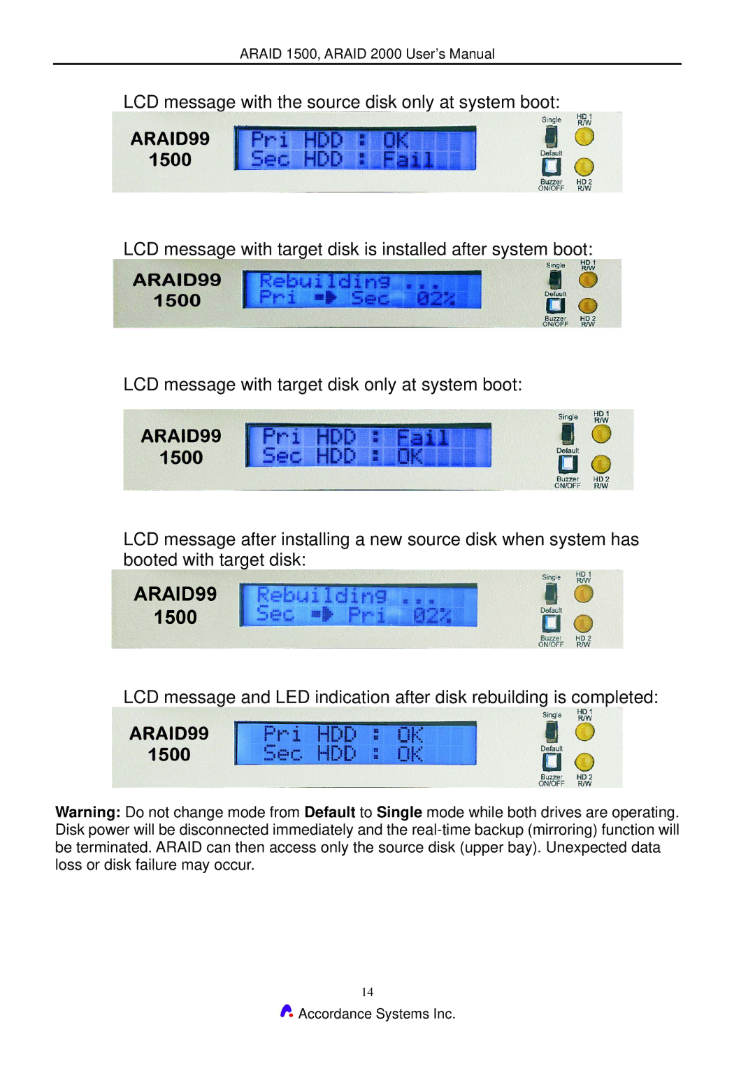 Accordance Systems user manual Araid 1500, Araid 2000 User’s Manual 