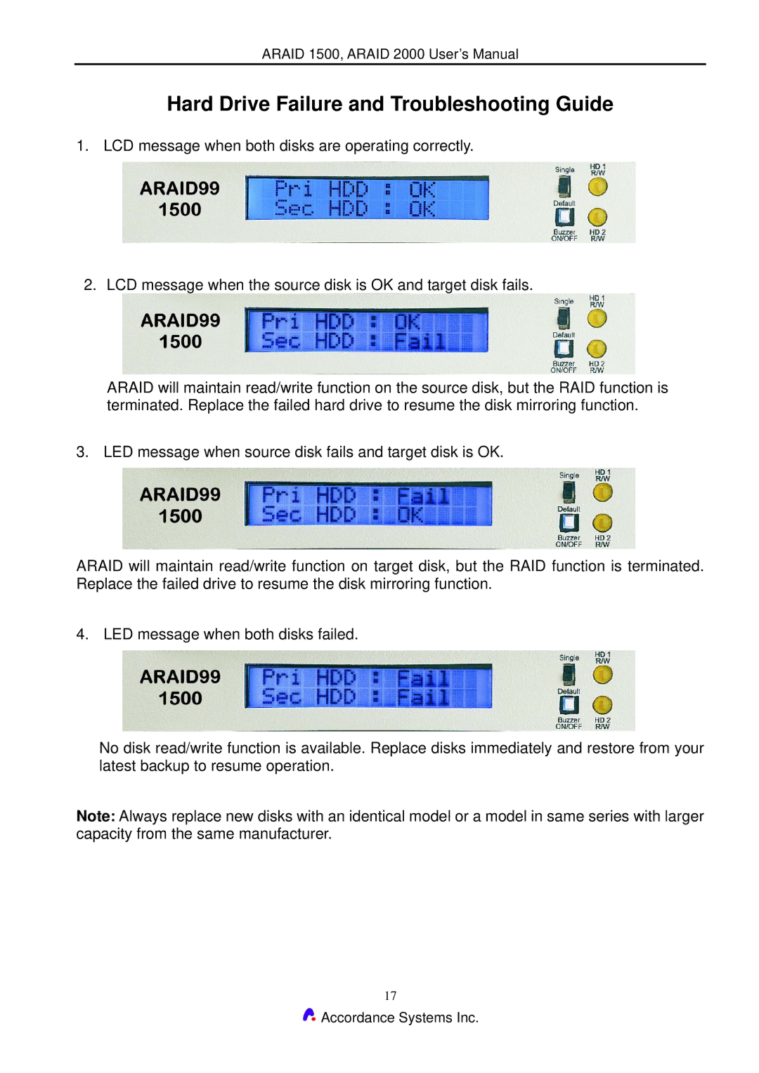 Accordance Systems 2000 user manual Hard Drive Failure and Troubleshooting Guide 