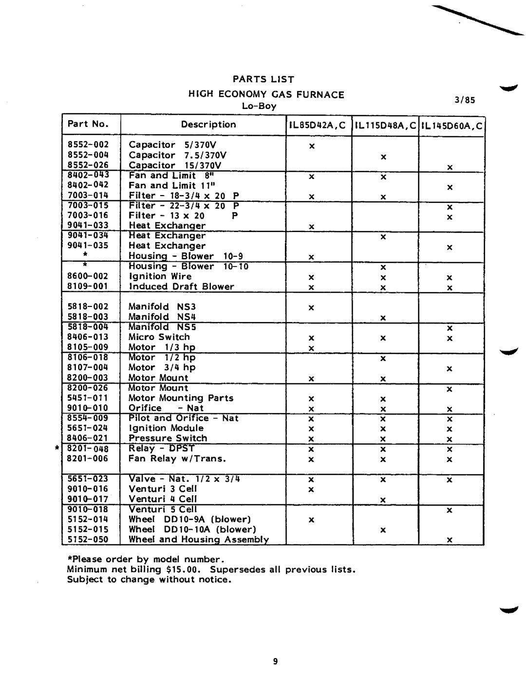 Accoutrements 1200-103B manual 