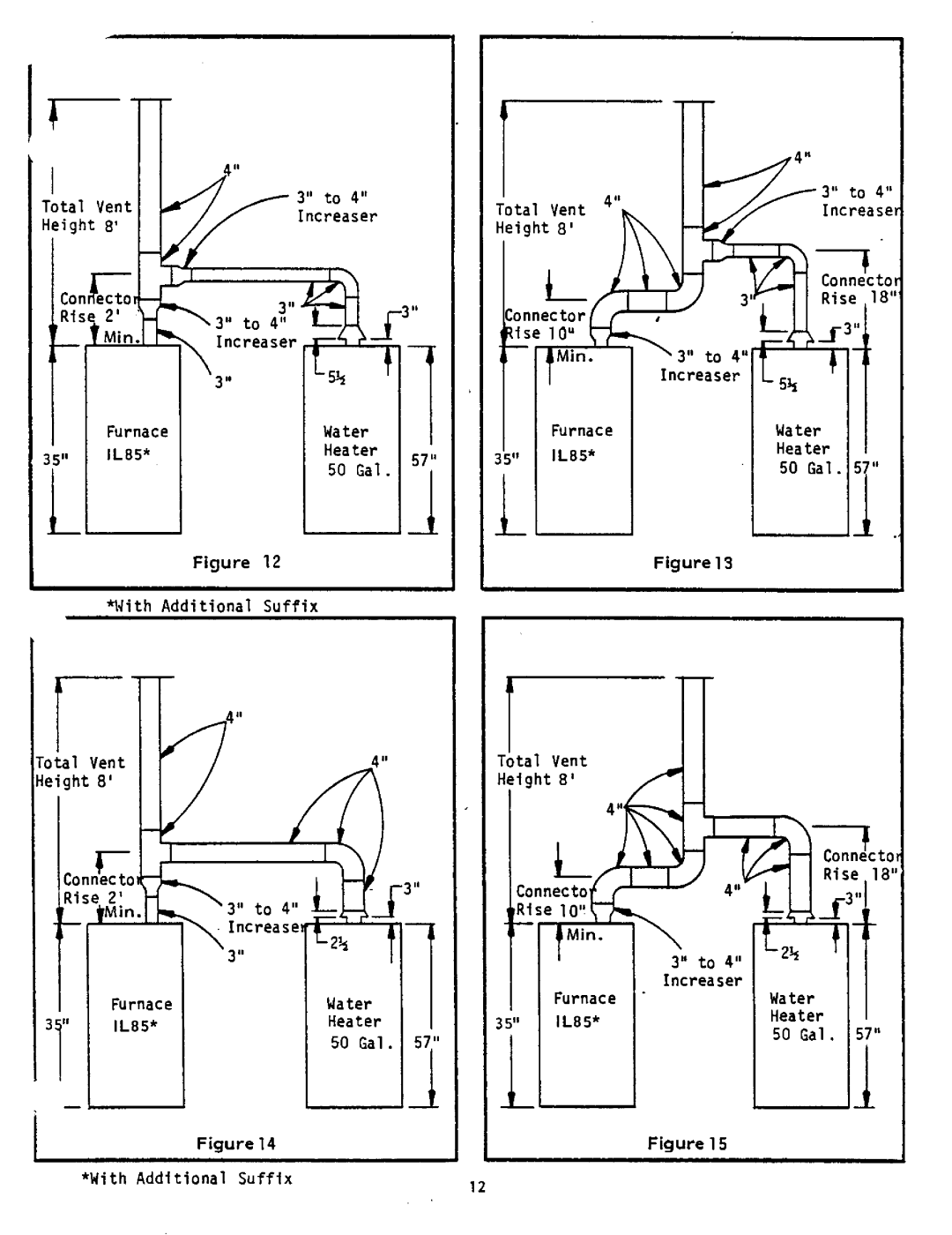 Accoutrements 1200-103B manual 