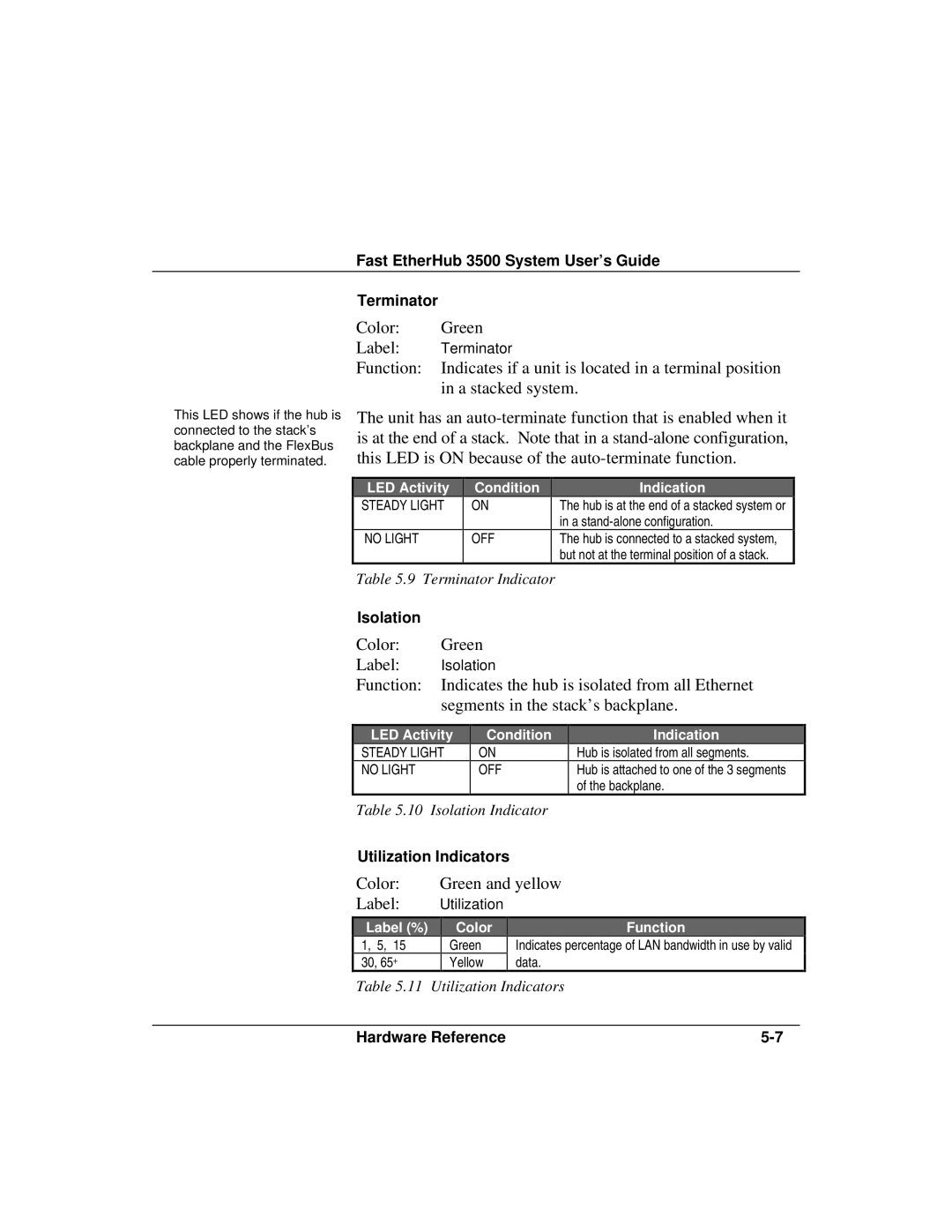 Accton Technology 12mi SNMP, 12i manual Color Green and yellow Label 