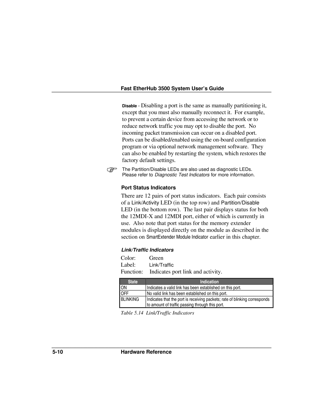 Accton Technology 12i, 12mi SNMP manual Function Indicates port link and activity 