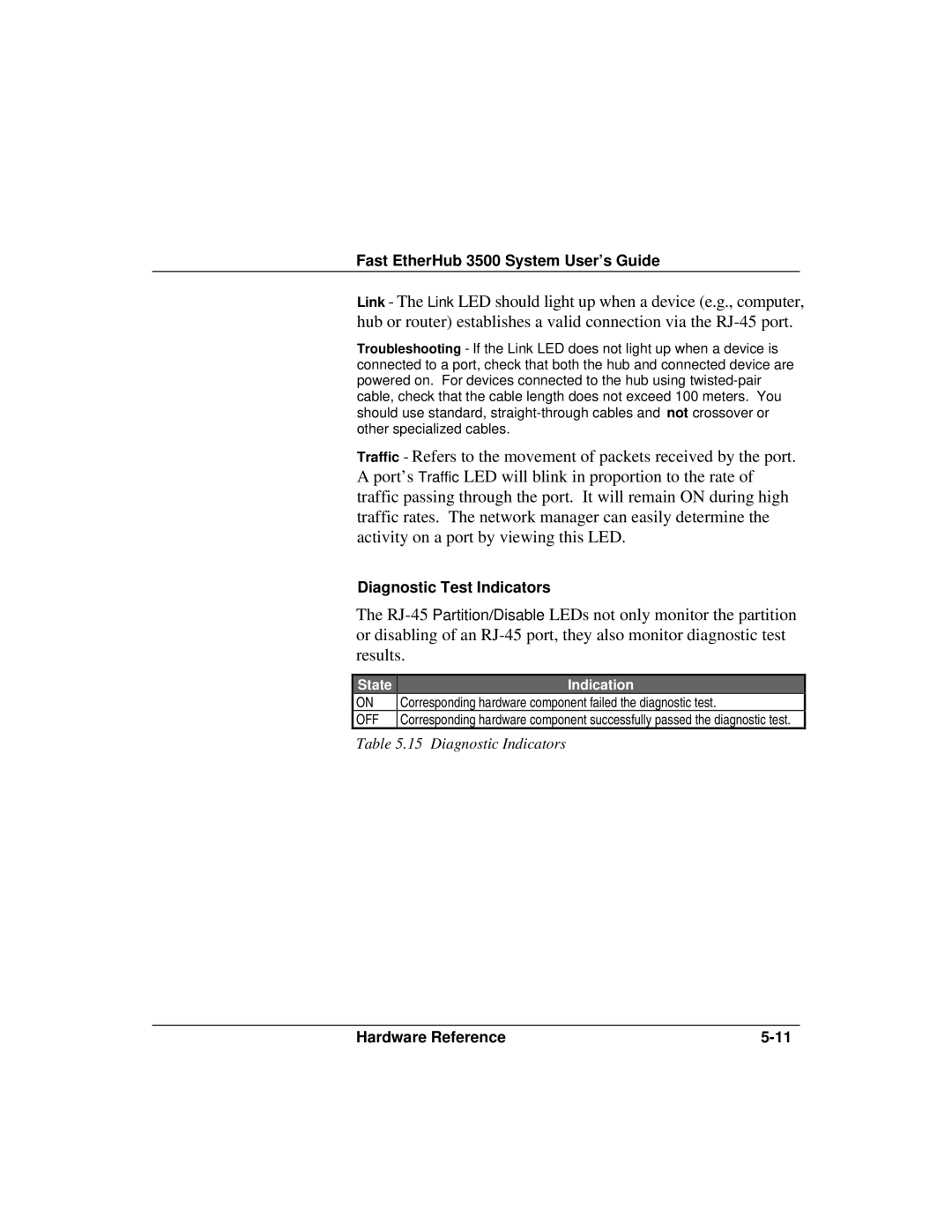 Accton Technology 12mi SNMP, 12i manual Diagnostic Test Indicators 