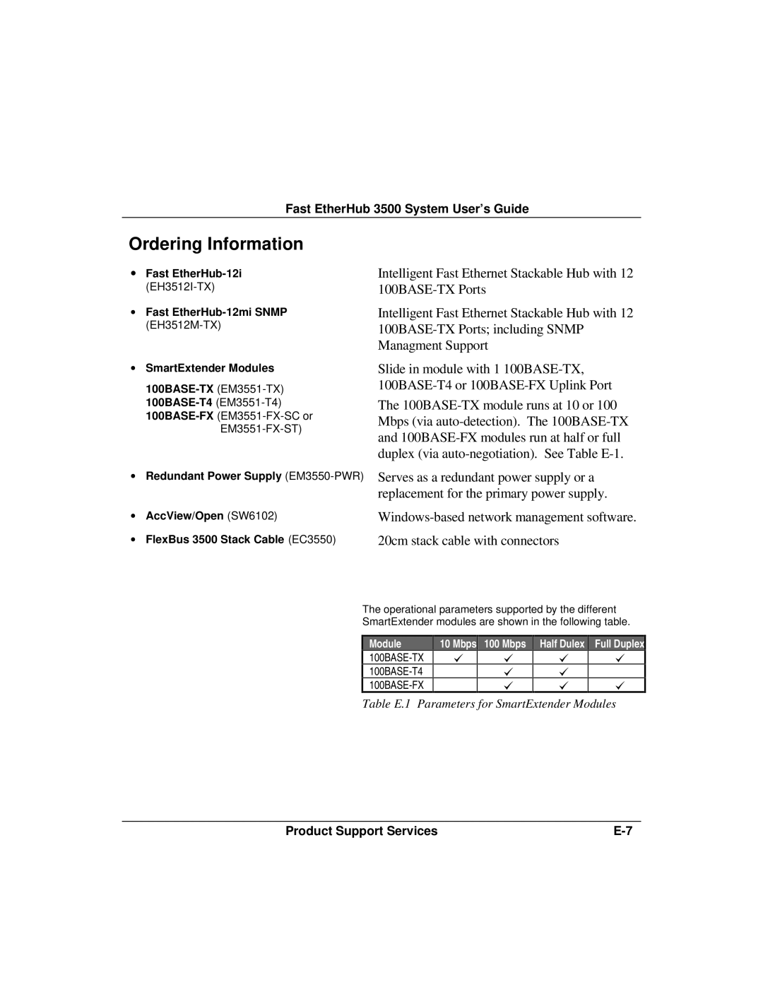 Accton Technology 12mi SNMP, 12i manual Ordering Information 