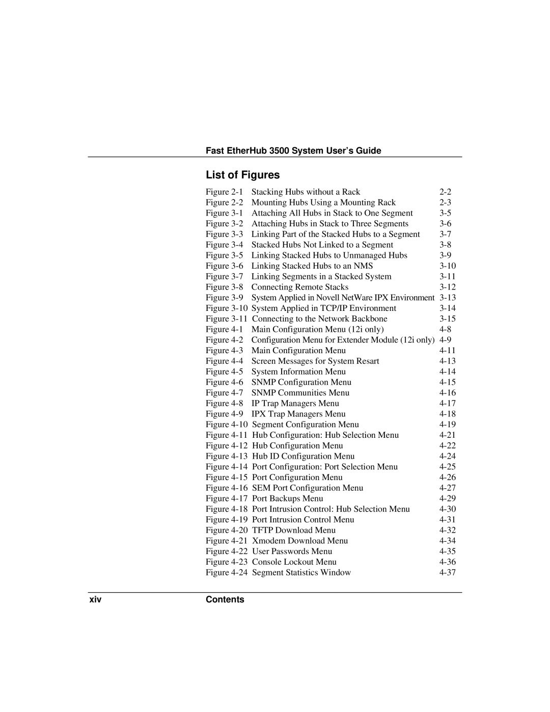 Accton Technology 12i, 12mi SNMP manual List of Figures, Segment Configuration Menu 