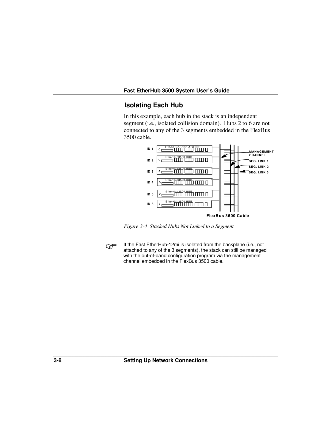 Accton Technology 12mi SNMP, 12i manual Isolating Each Hub, Stacked Hubs Not Linked to a Segment 