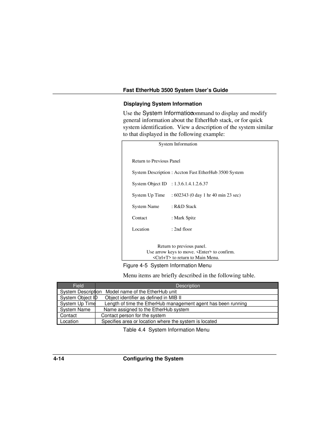 Accton Technology 12i, 12mi SNMP manual Menu items are briefly described in the following table 