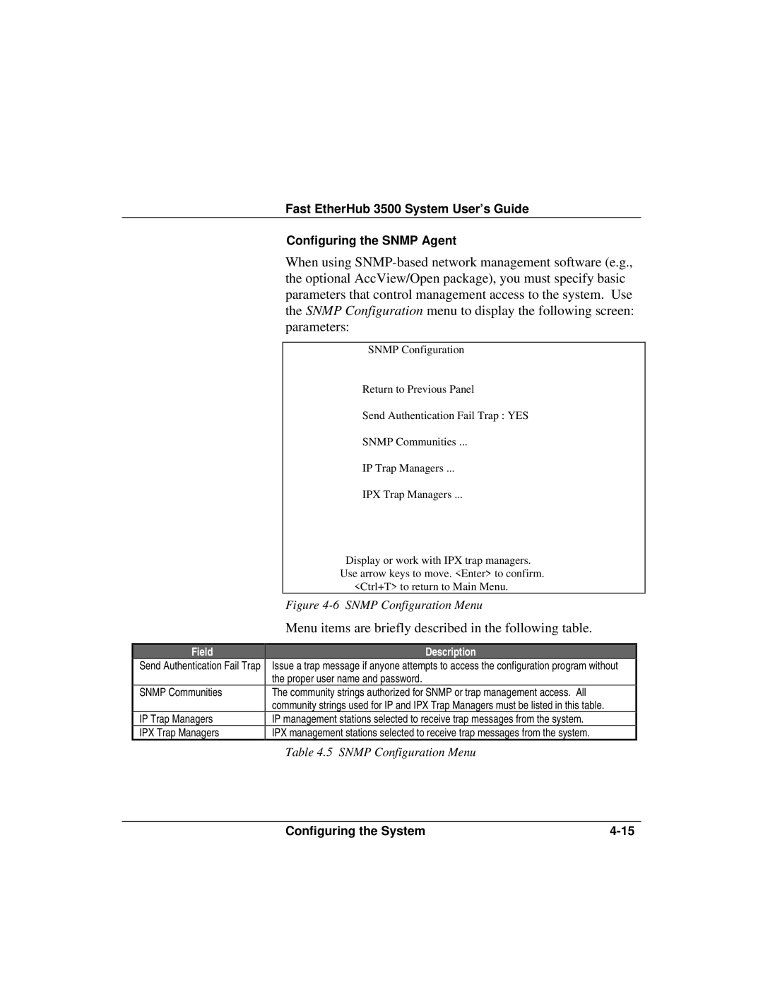 Accton Technology 12mi SNMP, 12i manual Snmp Configuration Menu 