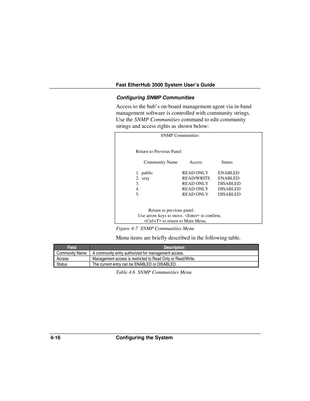 Accton Technology 12i, 12mi SNMP manual Configuring Snmp Communities 