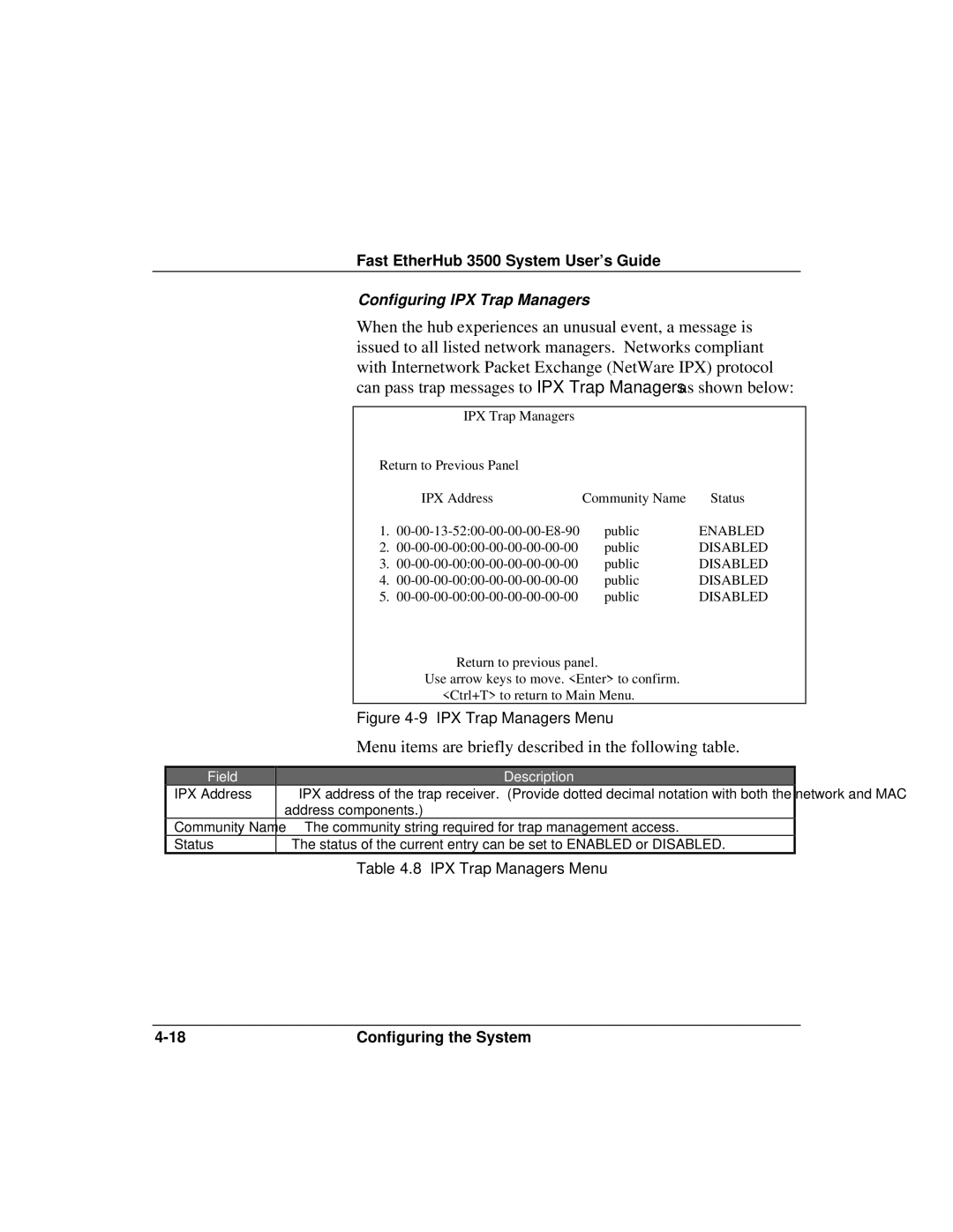 Accton Technology 12i, 12mi SNMP manual Configuring IPX Trap Managers 