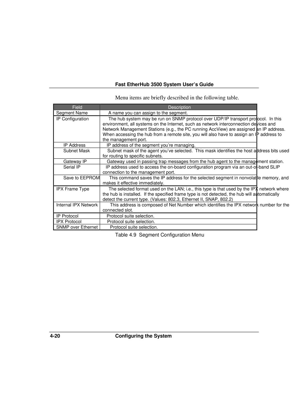 Accton Technology 12i, 12mi SNMP manual Segment Configuration Menu 