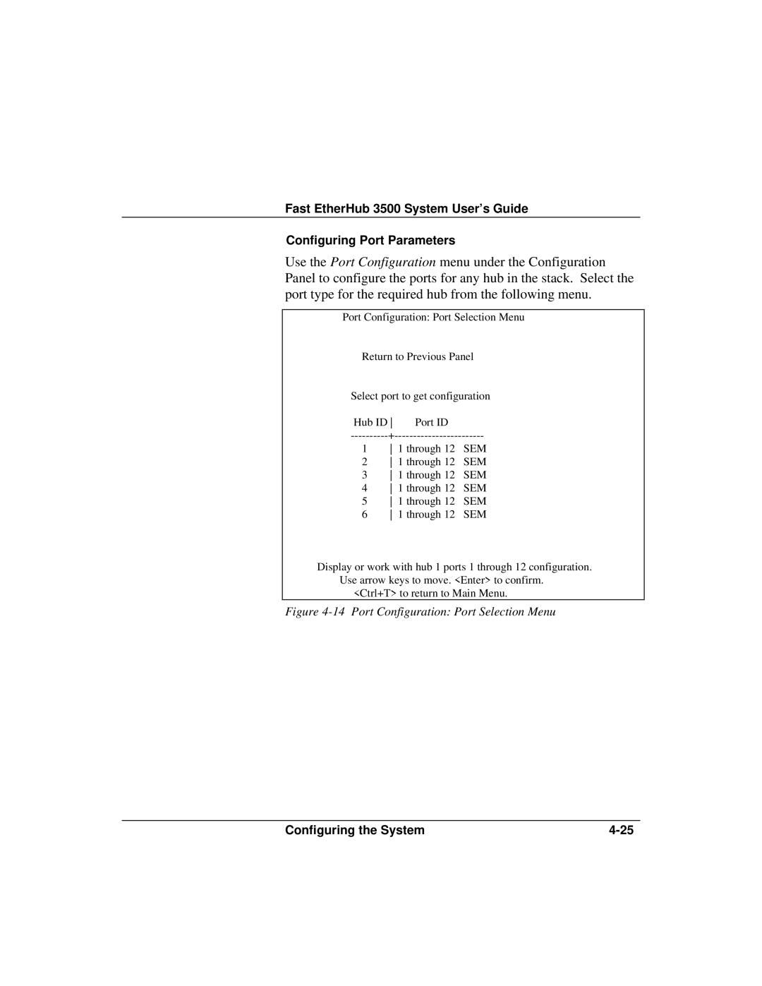 Accton Technology 12mi SNMP, 12i manual Port Configuration Port Selection Menu 